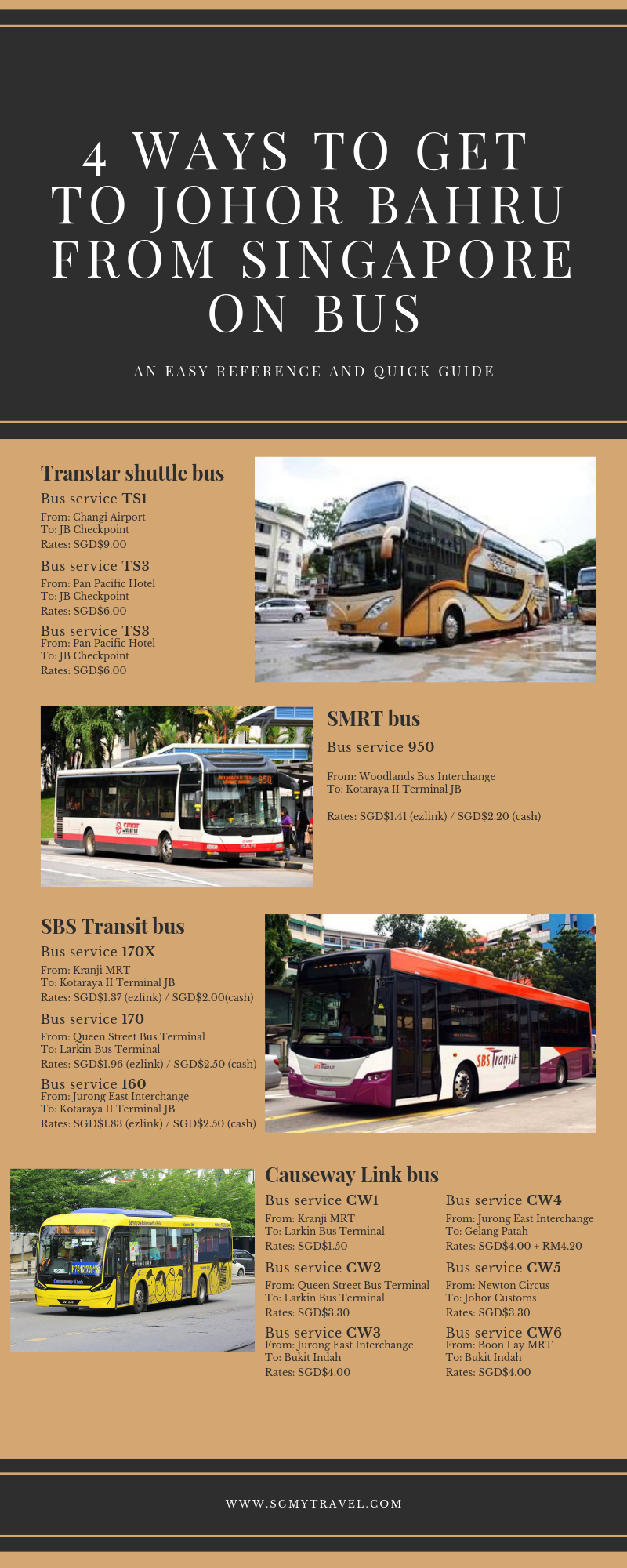 4 WAYS TO GET TO JOHOR BAHRU FROM SINGAPORE ON BUS