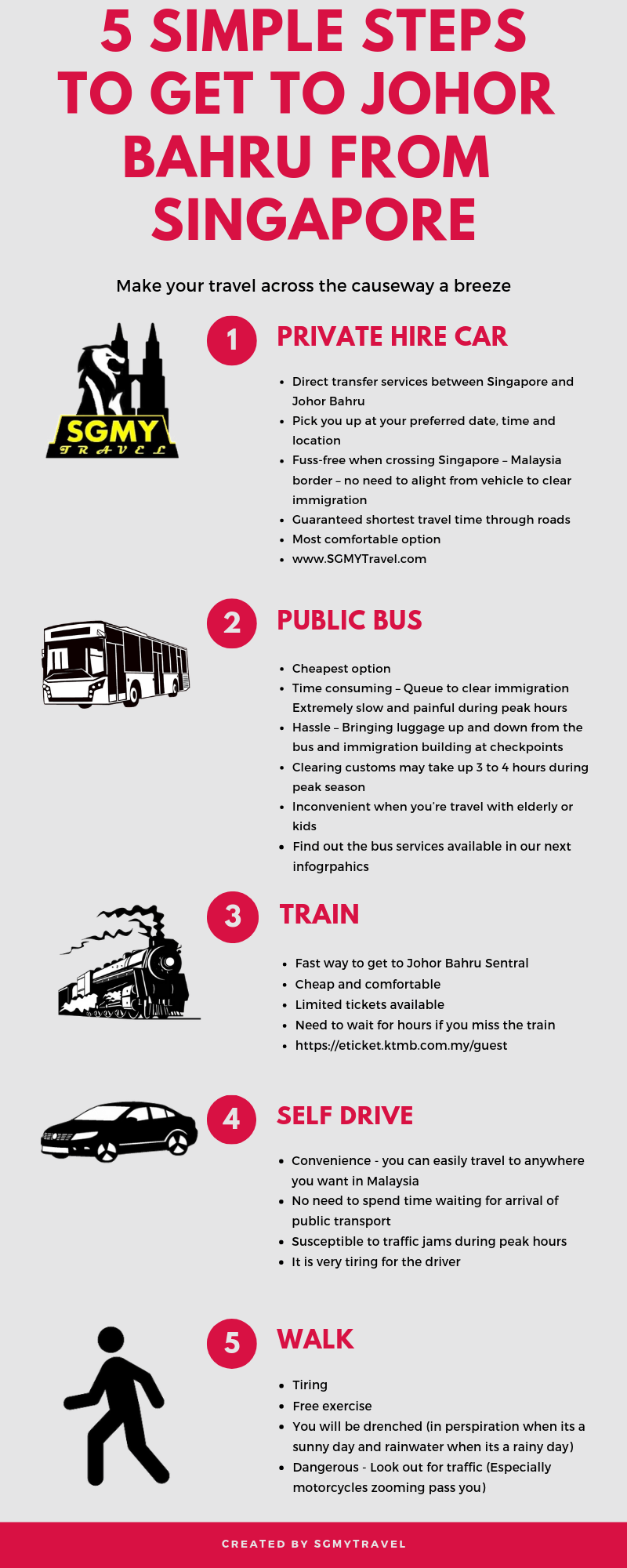 5 ways to get to JB from Singapore