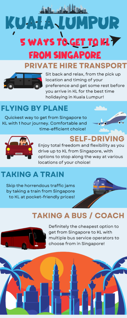 5 means of transport to KL from SG